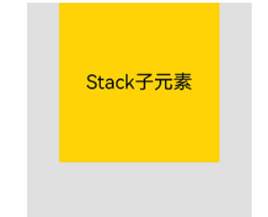 【HarmonyOS Next之旅】基于ArkTS开发(二) -＞ UI开发之常见布局-鸿蒙开发者社区