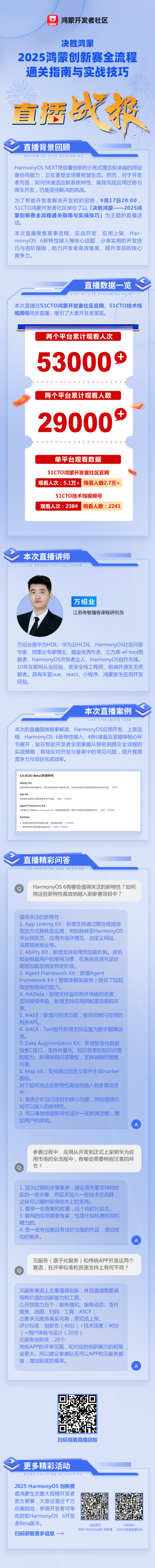 “决胜鸿蒙——2025鸿蒙创新赛全流程通关指南与实战技巧”直播活动精彩内容回顾-鸿蒙开发者社区