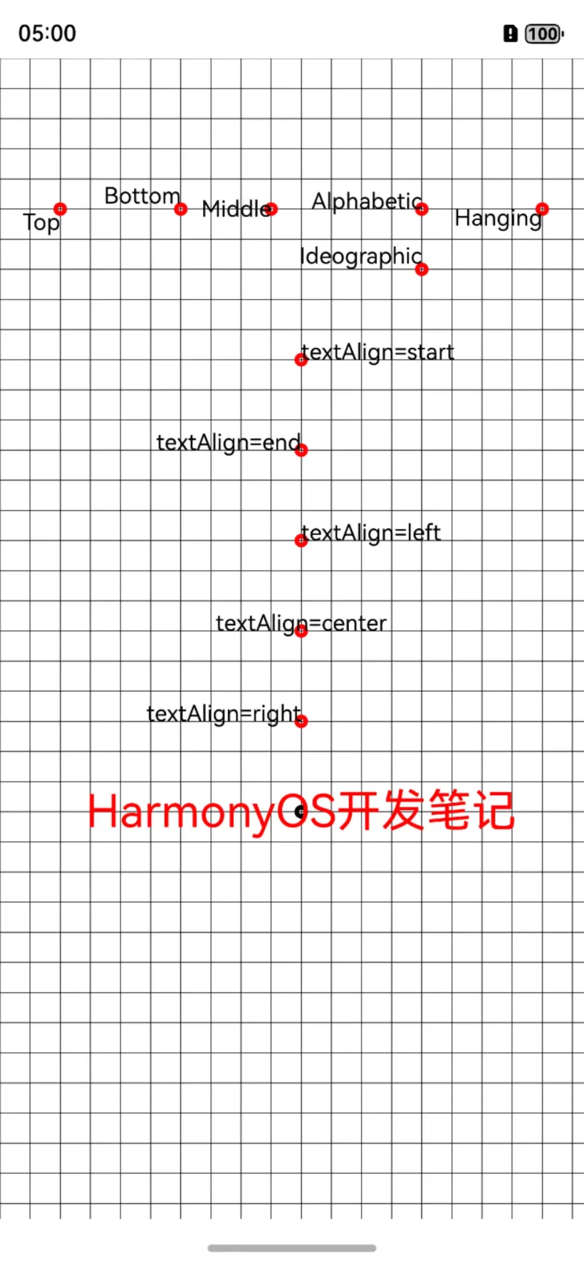 鸿蒙Next一文了解Canvas绘制文字基线-鸿蒙开发者社区