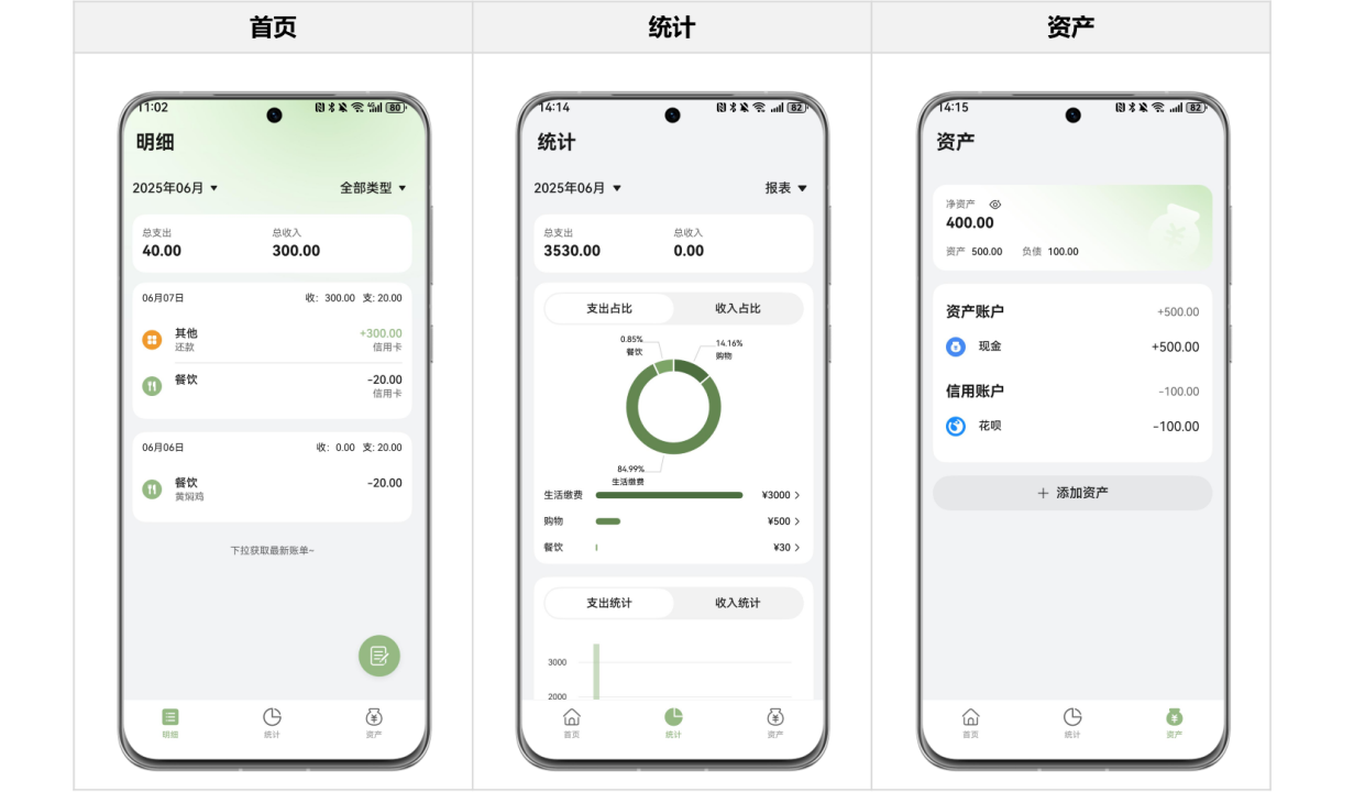 【案例+1】HarmonyOS官方模板优秀案例（第7期：金融理财 · 记账应用）​-鸿蒙开发者社区
