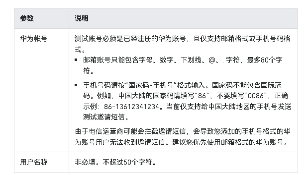 AppTest邀请测试---创建测试群组（二）-鸿蒙开发者社区