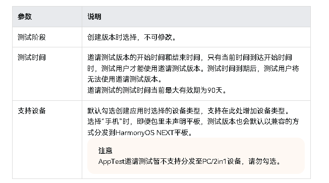 创建并发布测试版本（一）-鸿蒙开发者社区