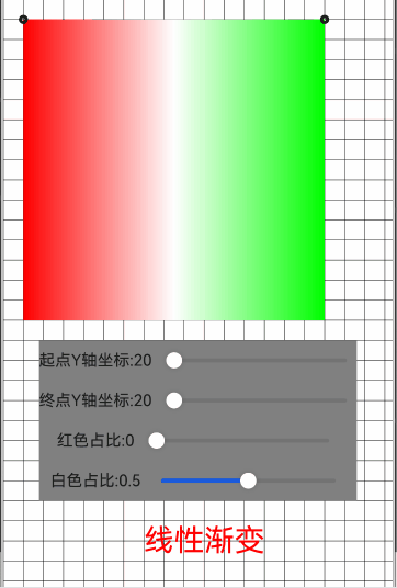 鸿蒙Next一文了解Canvas绘制渐变色-鸿蒙开发者社区