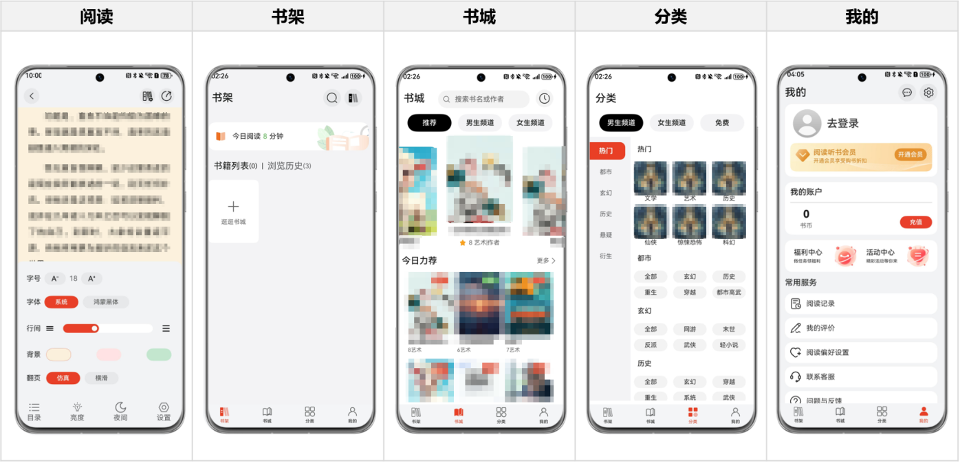 【案例+1】HarmonyOS官方模板优秀案例-鸿蒙开发者社区