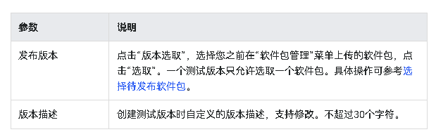 创建并发布测试版本（一）-鸿蒙开发者社区