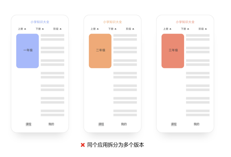 鸿蒙生态审核机制透明化：以“看得见的指南”守护开发者初心与用户体验-鸿蒙开发者社区