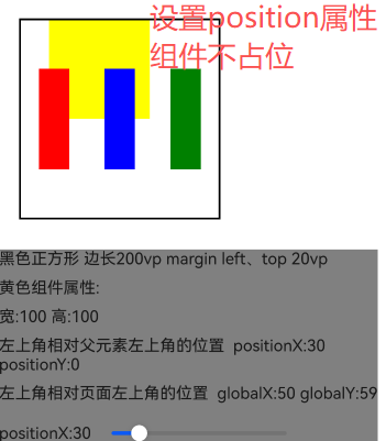 鸿蒙通用属性-位置设置position、offset对比-鸿蒙开发者社区