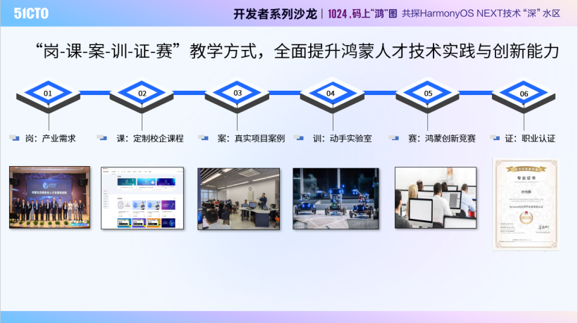 #星光不负 码向未来# 鸿蒙应用开发者的真实故事-鸿蒙开发者社区