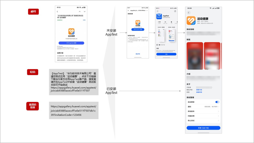 AppTest邀请测试---邀请用户参与测试-鸿蒙开发者社区