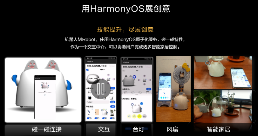 #星光不负 码向未来#我与HarmonyOS一起成长的5年-鸿蒙开发者社区 #星光不负 码向未来#我与HarmonyOS一起成长的5年-鸿蒙开发者社区