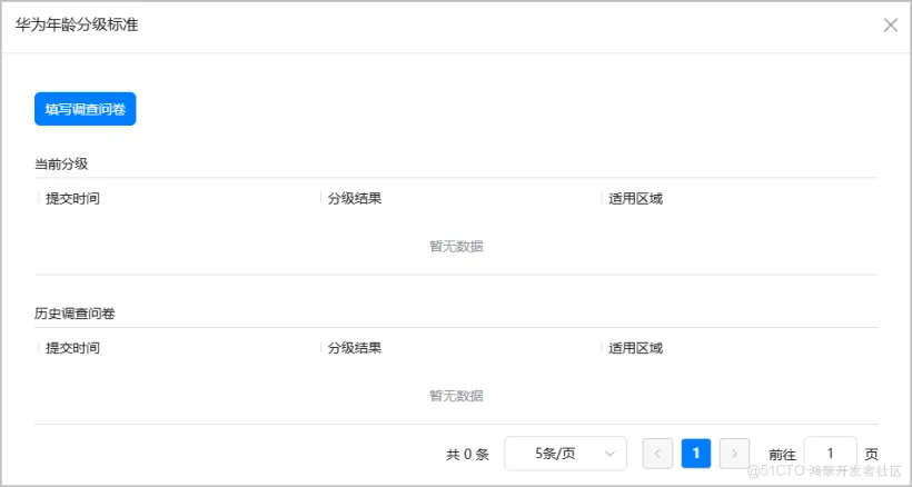 发布元服务配置内容分级-鸿蒙开发者社区 发布元服务配置内容分级-鸿蒙开发者社区