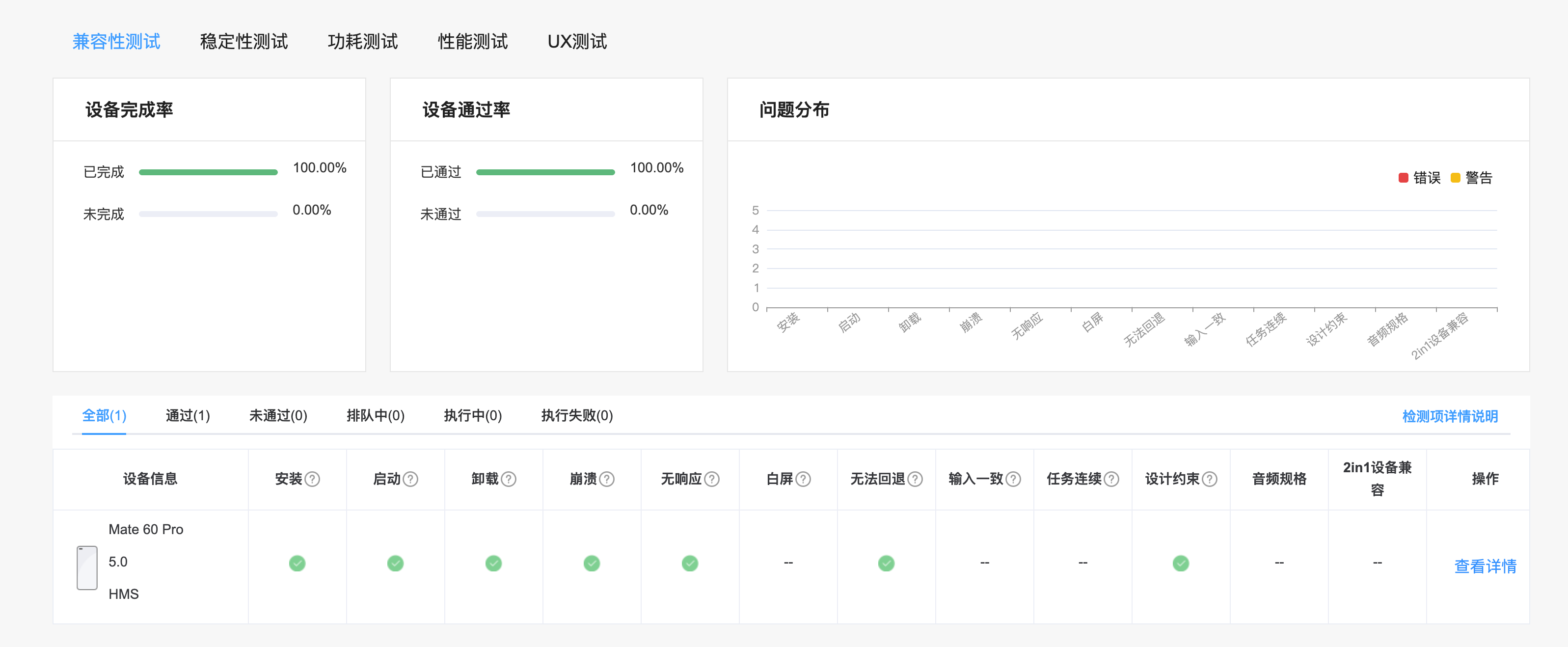 鸿蒙审核返回安装失败，可以尝试云调试-鸿蒙开发者社区