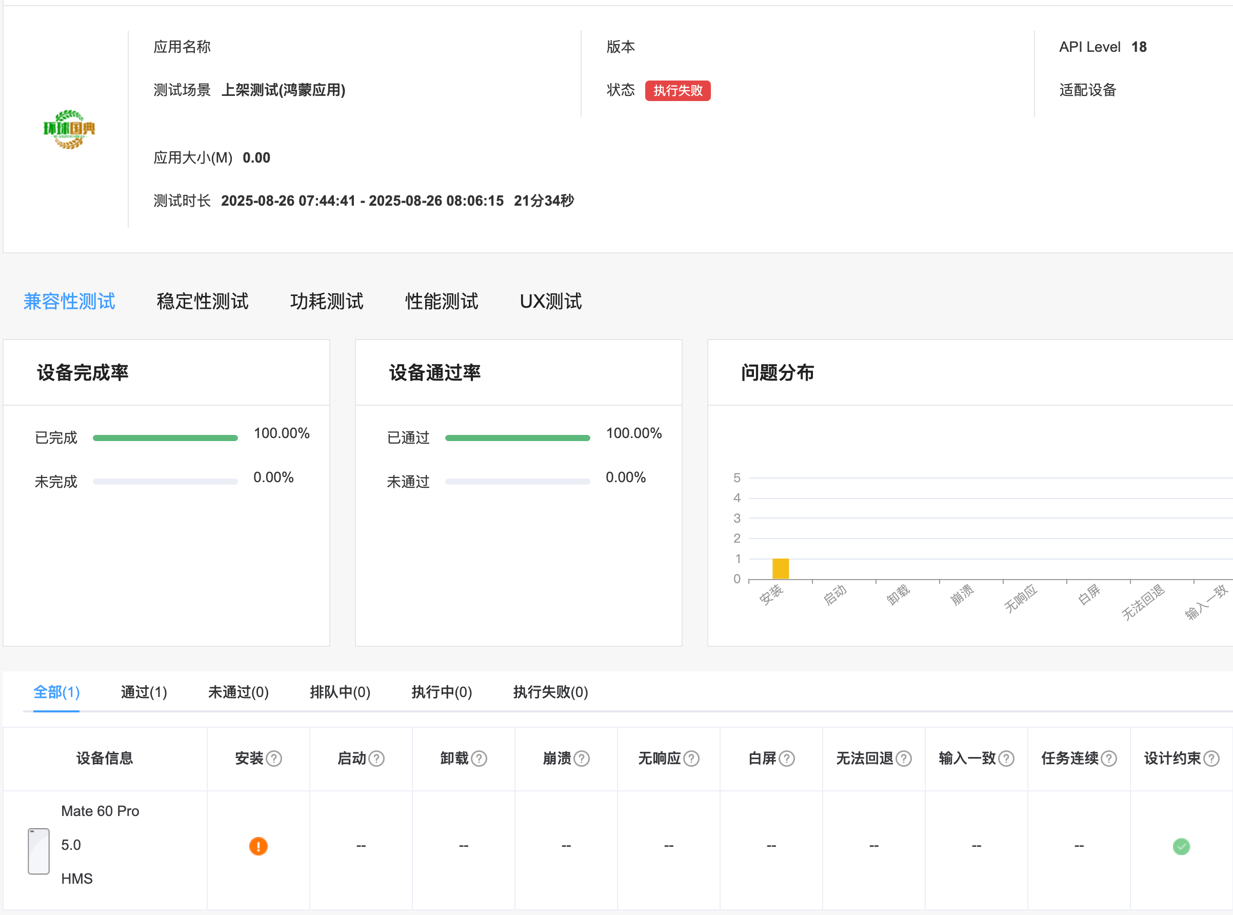 鸿蒙审核返回安装失败，可以尝试云调试-鸿蒙开发者社区