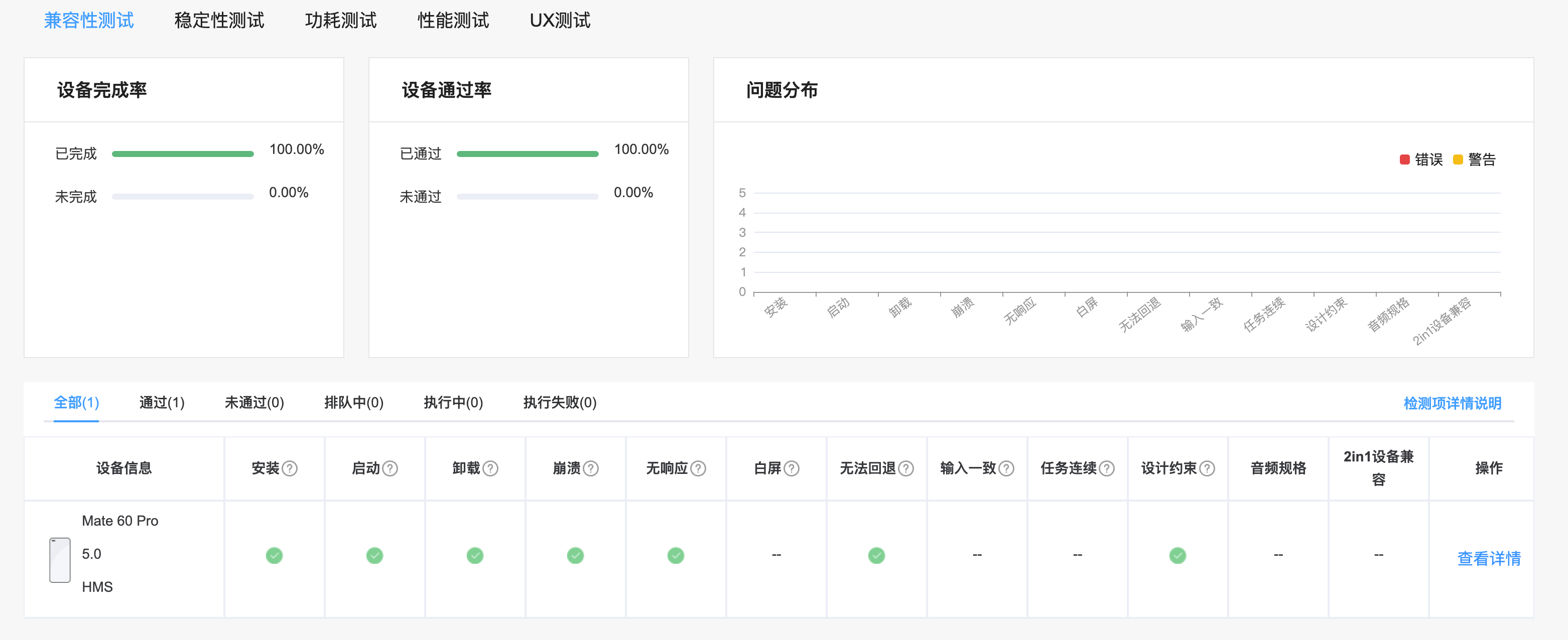 #星光不负 码向未来# 上架助手，鸿蒙云测试尝鲜，让审核少卡壳-鸿蒙开发者社区