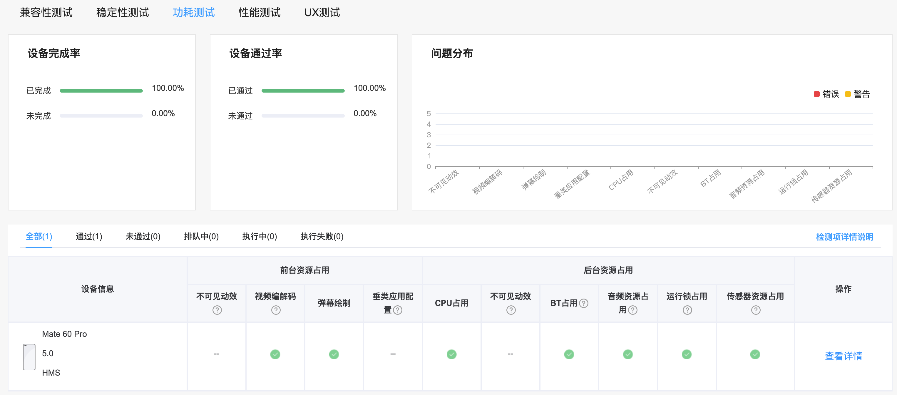 #星光不负 码向未来# 上架助手，鸿蒙云测试尝鲜，让审核少卡壳-鸿蒙开发者社区