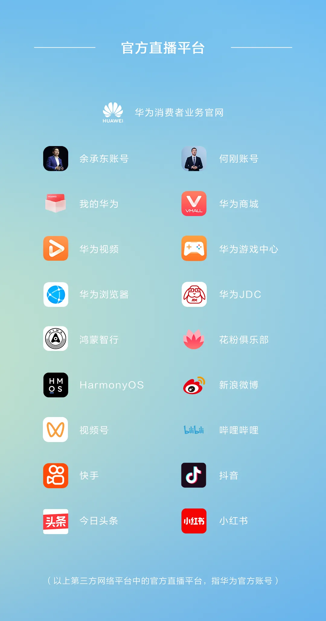三箭齐发！HarmonyOS 6、AI 开发工具与央视盛典引爆科技圈-鸿蒙开发者社区