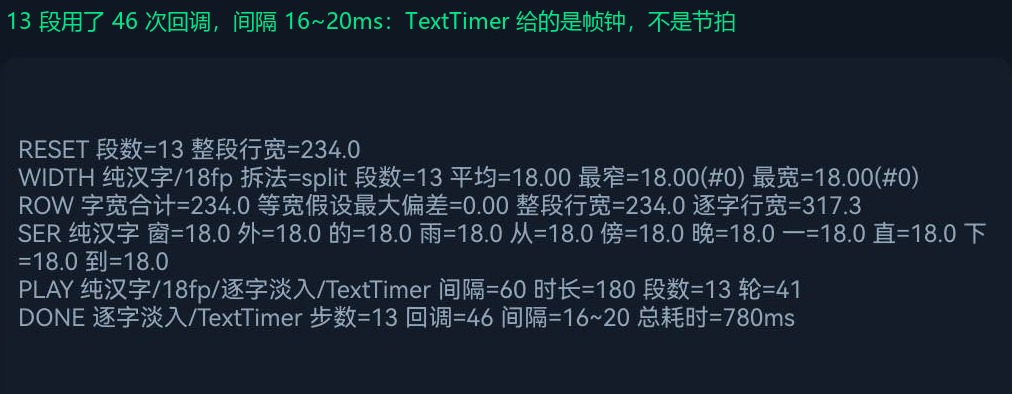 文字逐字入场：歌词字幕的实现-鸿蒙开发者社区-51CTO.COM
