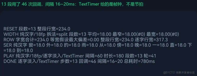 Number 13 Colorful Math 文字逐字入场:歌词字幕的实现-鸿蒙开发者社区-51CTO.COM