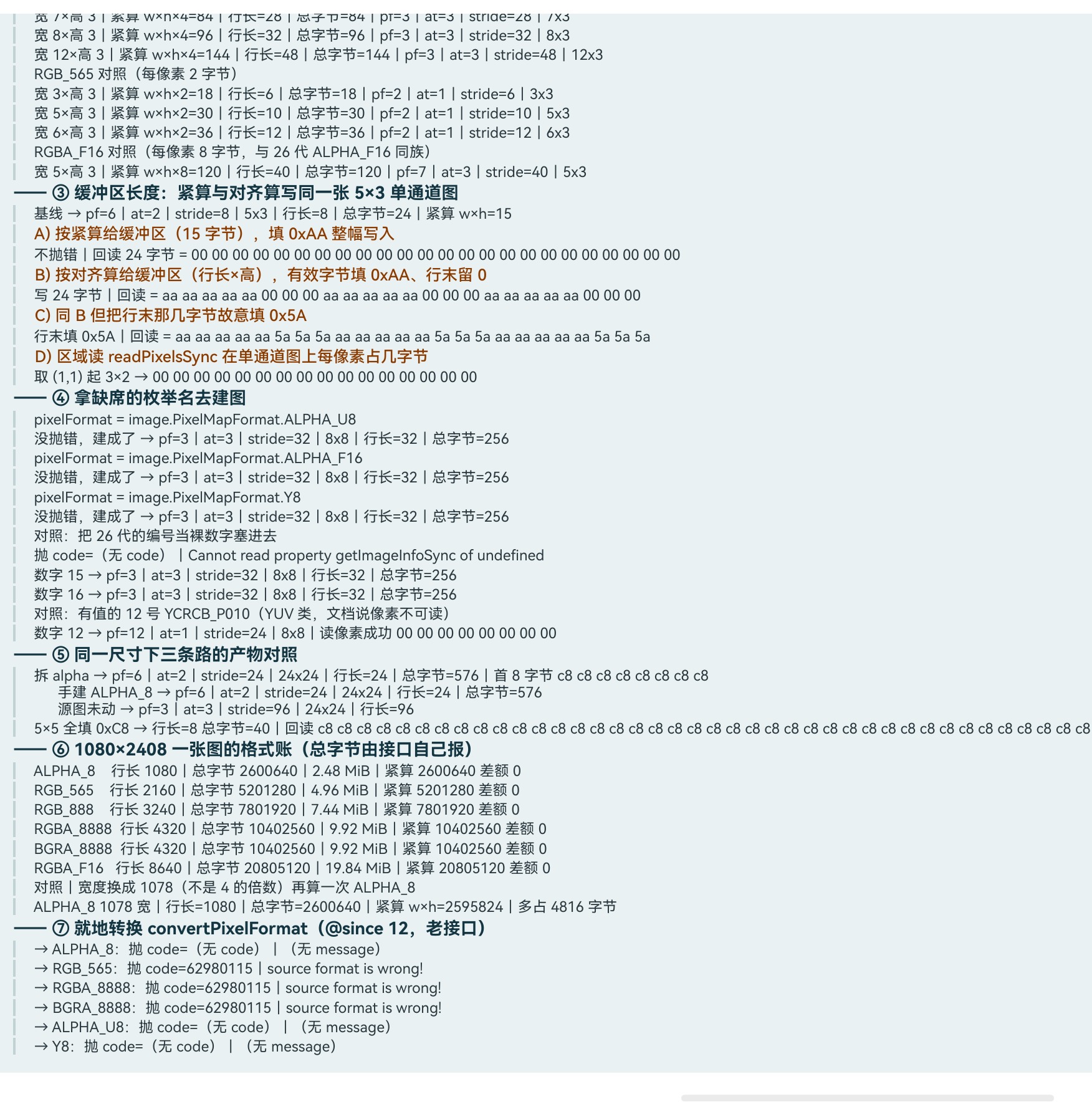 HarmonyOS 7.0 Y8、ALPHA_U8、ALPHA_F16：单通道格式能干什么-鸿蒙开发者社区-51CTO.COM